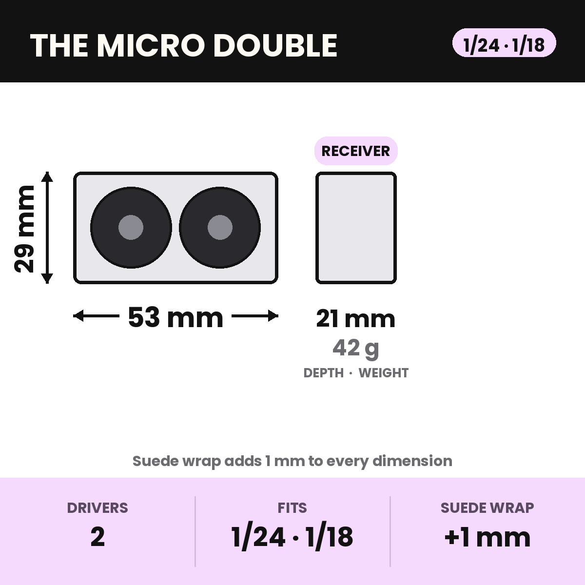 The Micro Double dimensions for 1/24 and 1/18 scale: 53 x 29 x 21 mm, 42 g, receiver-powered, two 23 mm drivers. Suede wrap adds 1 mm to every dimension.