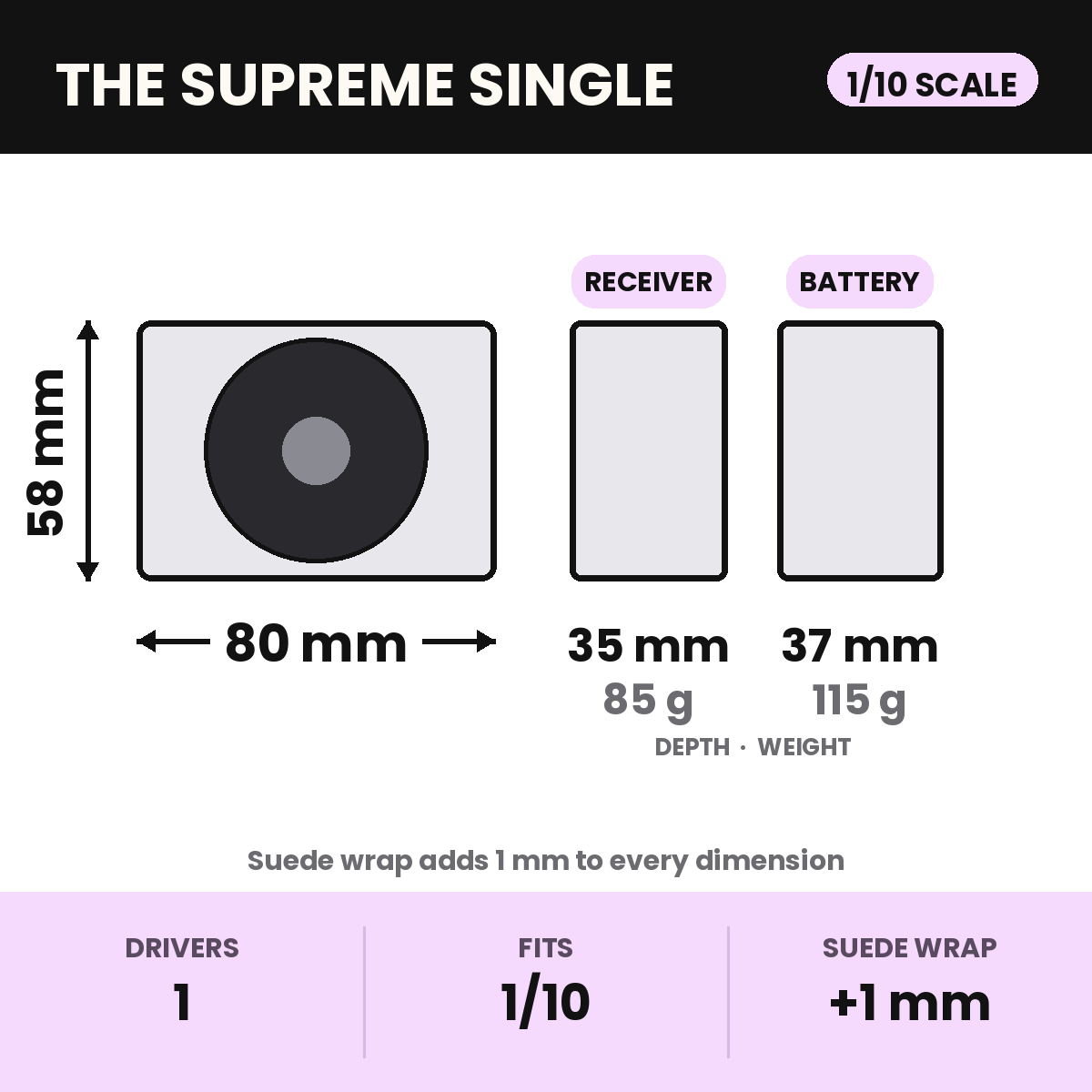 The Supreme Single dimensions: 80 x 58 mm, 35 mm deep receiver-powered at 85 g or 37 mm deep with internal battery at 115 g. One 52 mm driver. Suede wrap adds 1 mm.