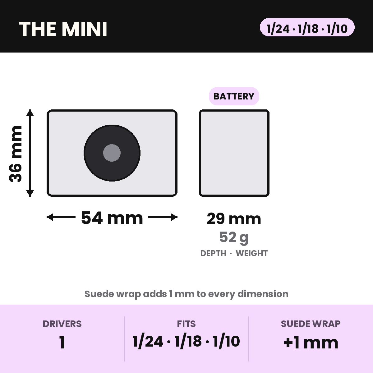 The Mini dimensions for 1/24 and 1/18 scale: 54 x 36 x 29 mm, 52 g, battery-powered, one 1-inch driver. Suede wrap adds 1 mm to every dimension.